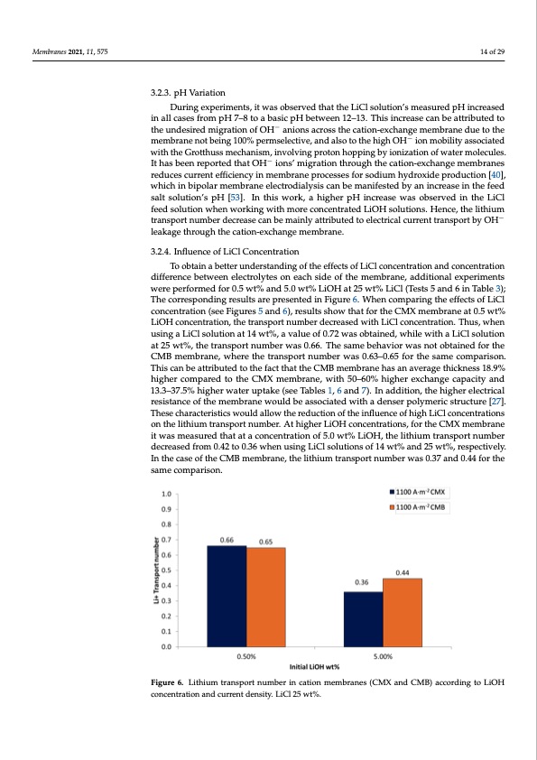 bipolar-membrane-electrodialysis-lioh-production-014