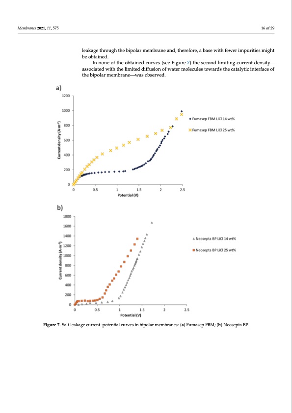 bipolar-membrane-electrodialysis-lioh-production-016