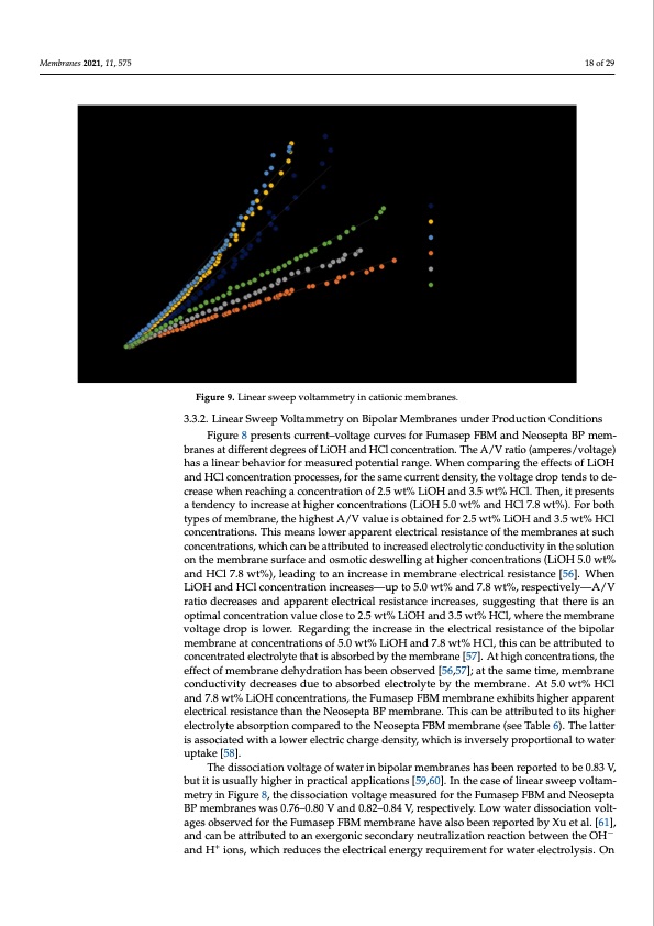 bipolar-membrane-electrodialysis-lioh-production-018