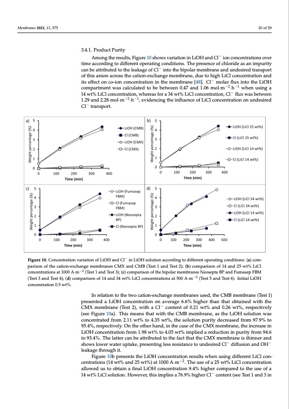 bipolar-membrane-electrodialysis-lioh-production-020