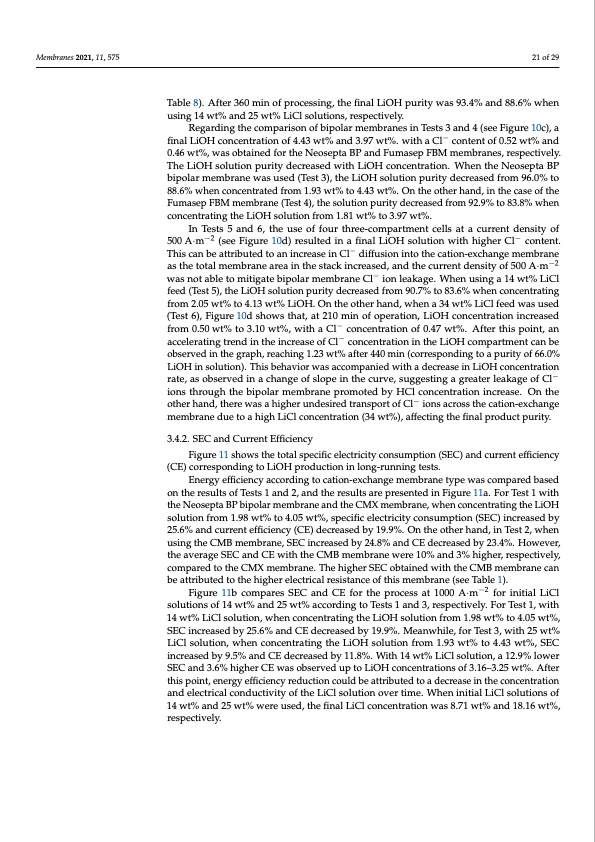 bipolar-membrane-electrodialysis-lioh-production-021