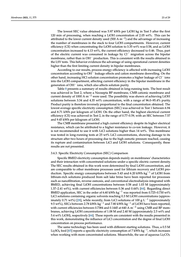bipolar-membrane-electrodialysis-lioh-production-023