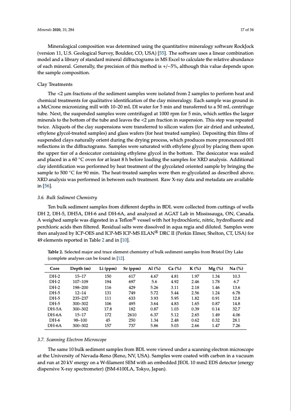 bristol-dry-lake-brine-compared-brines-from-cadiz-017