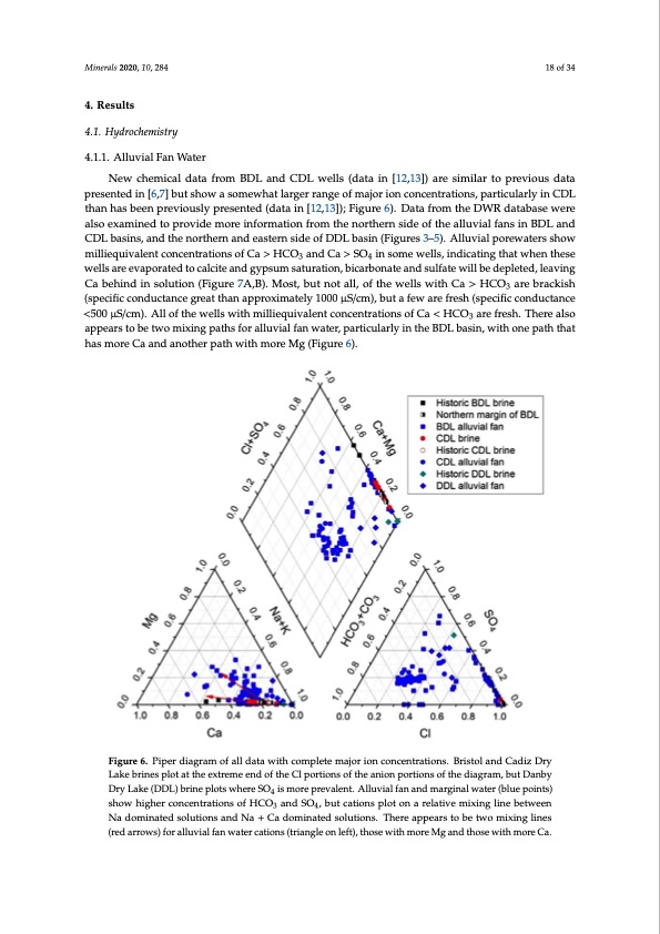 bristol-dry-lake-brine-compared-brines-from-cadiz-018