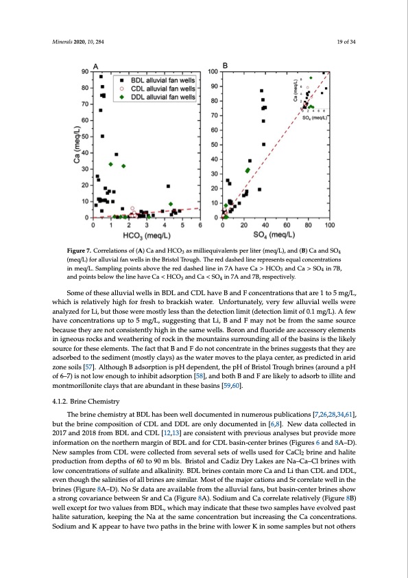 bristol-dry-lake-brine-compared-brines-from-cadiz-019