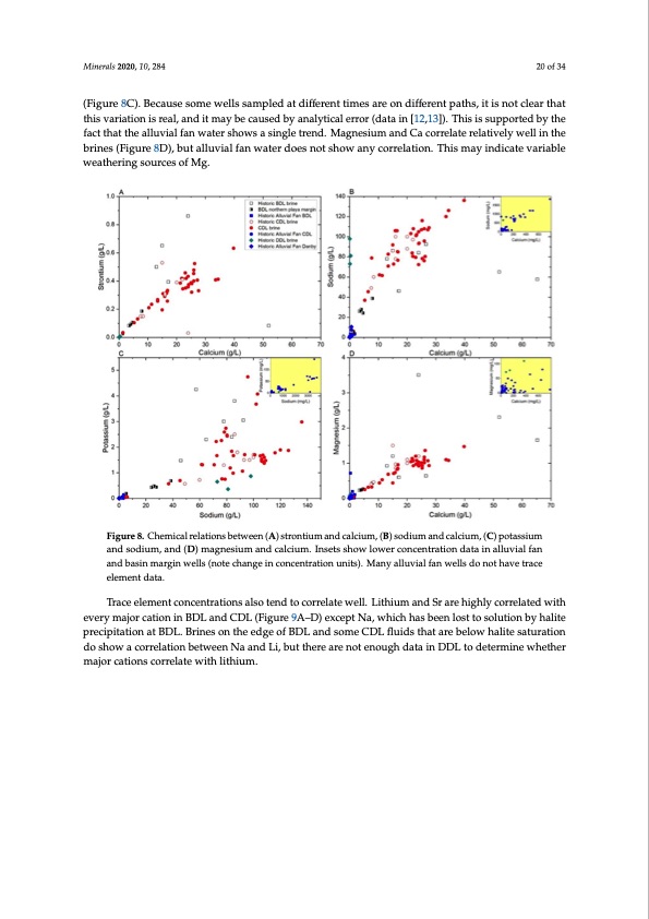 bristol-dry-lake-brine-compared-brines-from-cadiz-020