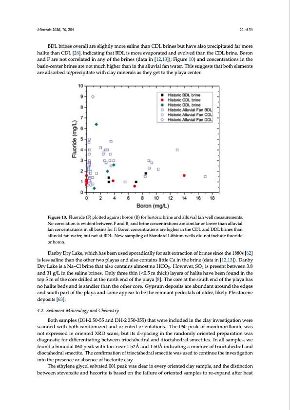 bristol-dry-lake-brine-compared-brines-from-cadiz-022