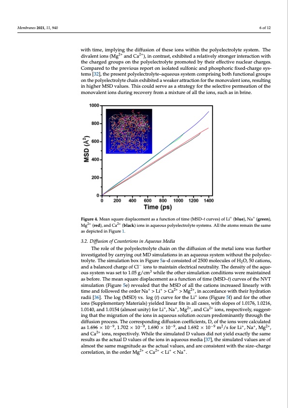 diffusion-monovalent-ions-polyelectrolyte-006