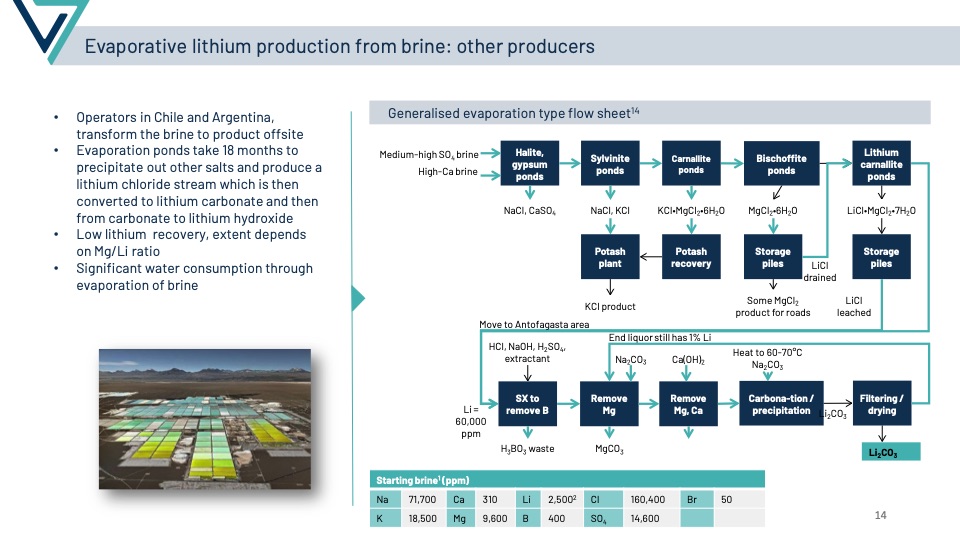 direct-lithium-extraction-014