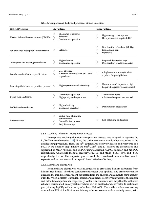 electro-driven-materials-and-processes-lithium-020