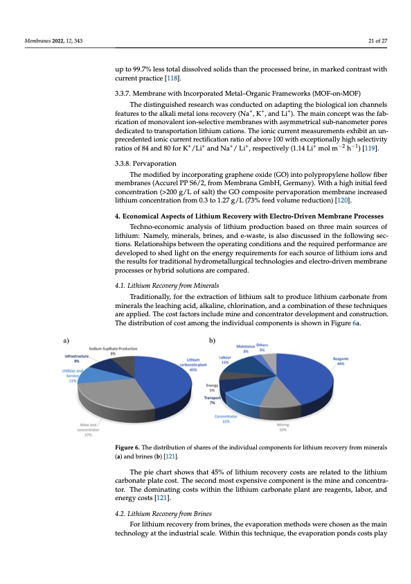 electro-driven-materials-and-processes-lithium-021