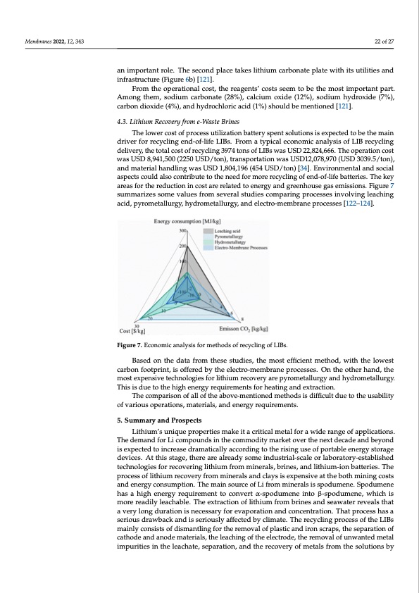 electro-driven-materials-and-processes-lithium-022