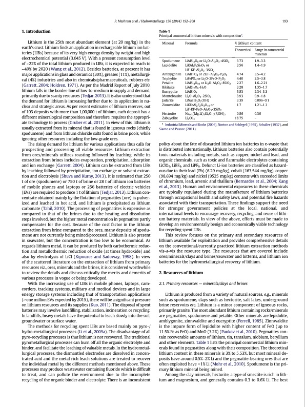extraction-lithium-from-primary-and-secondary-sources-002