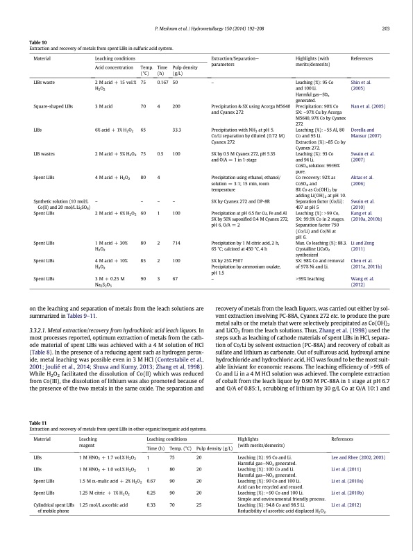 extraction-lithium-from-primary-and-secondary-sources-012