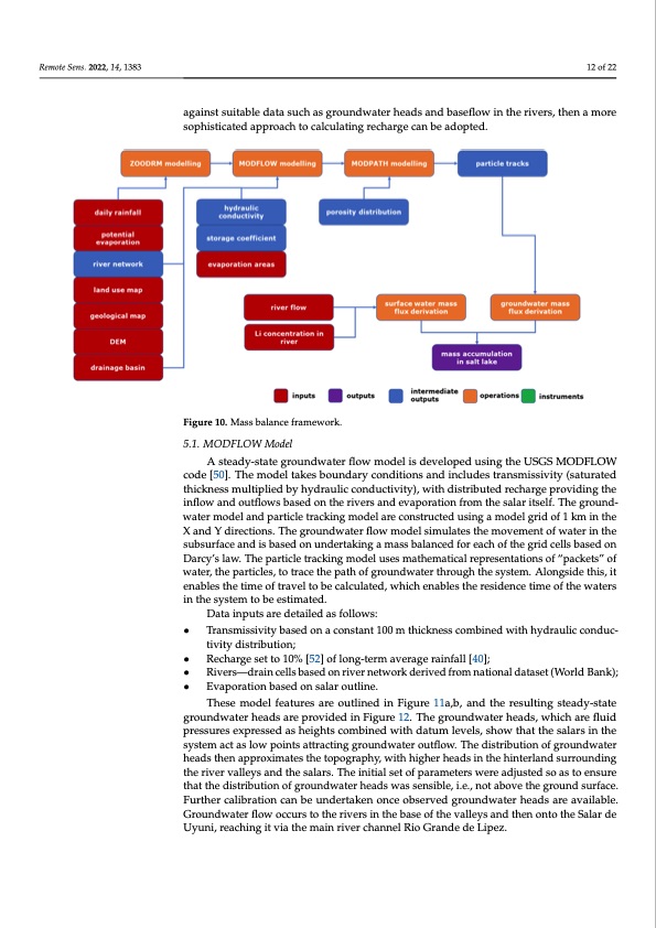 lithium-brine-deposit-formation-012