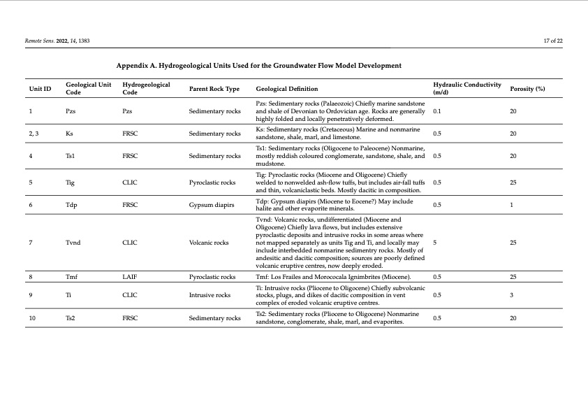lithium-brine-deposit-formation-017