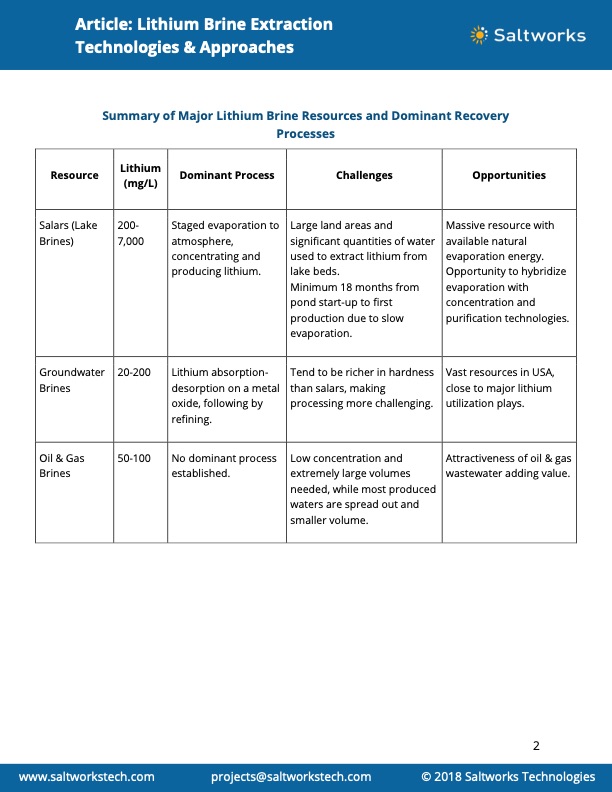 lithium-brine-extraction-002