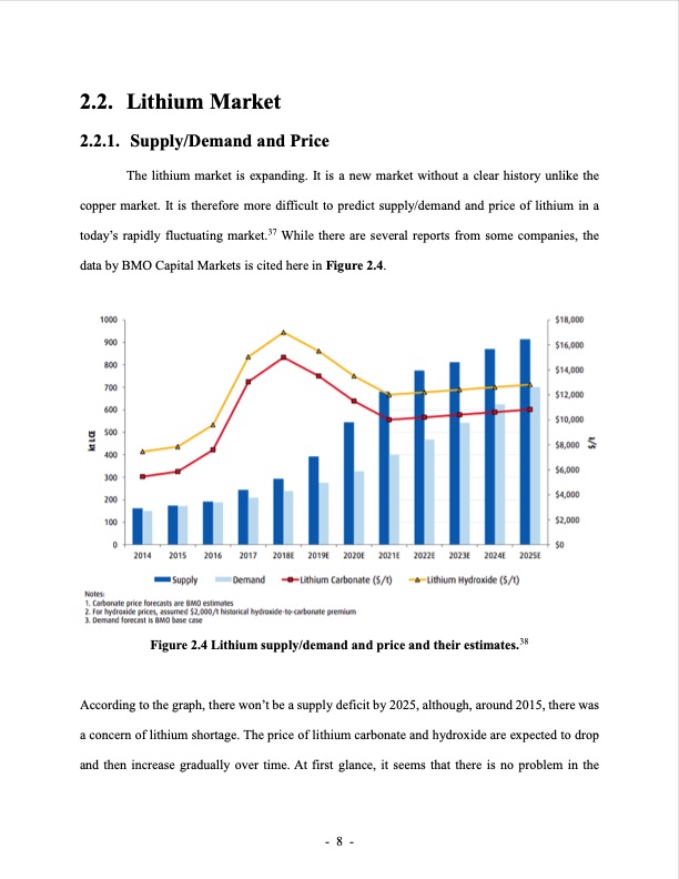 lithium-extraction-from-brine-using-ion-resin-032