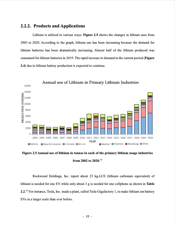 lithium-extraction-from-brine-using-ion-resin-034