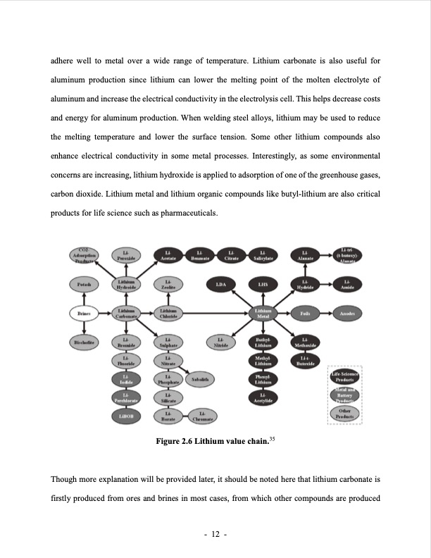 lithium-extraction-from-brine-using-ion-resin-036