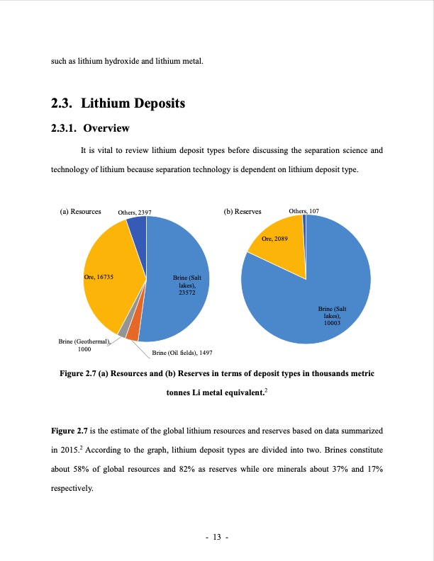 lithium-extraction-from-brine-using-ion-resin-037