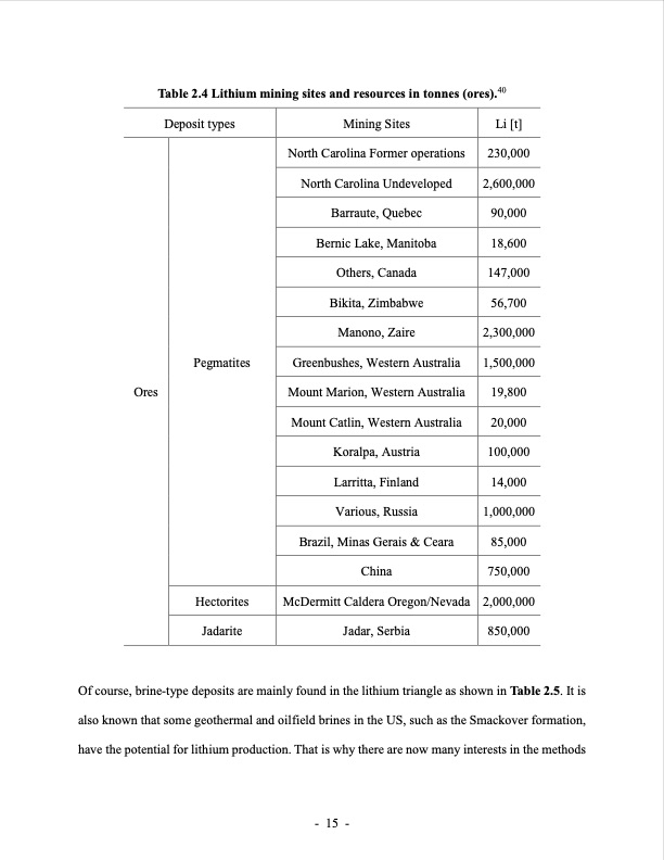lithium-extraction-from-brine-using-ion-resin-039