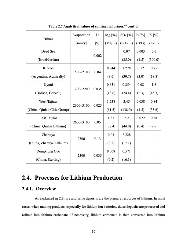 lithium-extraction-from-brine-using-ion-resin-043