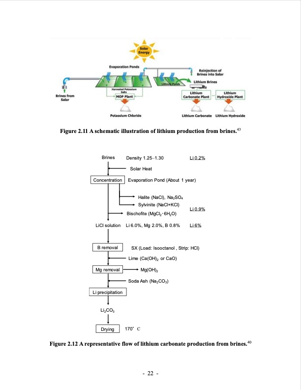lithium-extraction-from-brine-using-ion-resin-046
