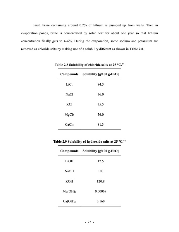 lithium-extraction-from-brine-using-ion-resin-047