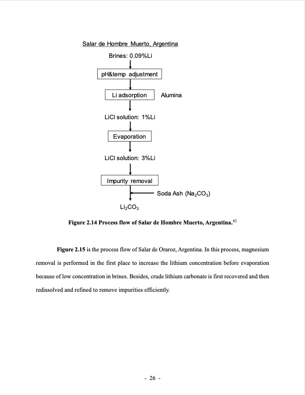lithium-extraction-from-brine-using-ion-resin-050