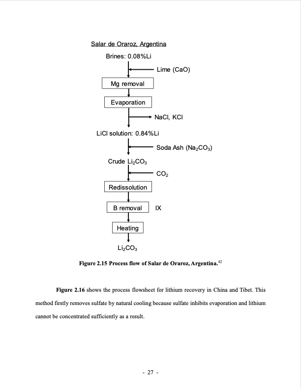 lithium-extraction-from-brine-using-ion-resin-051