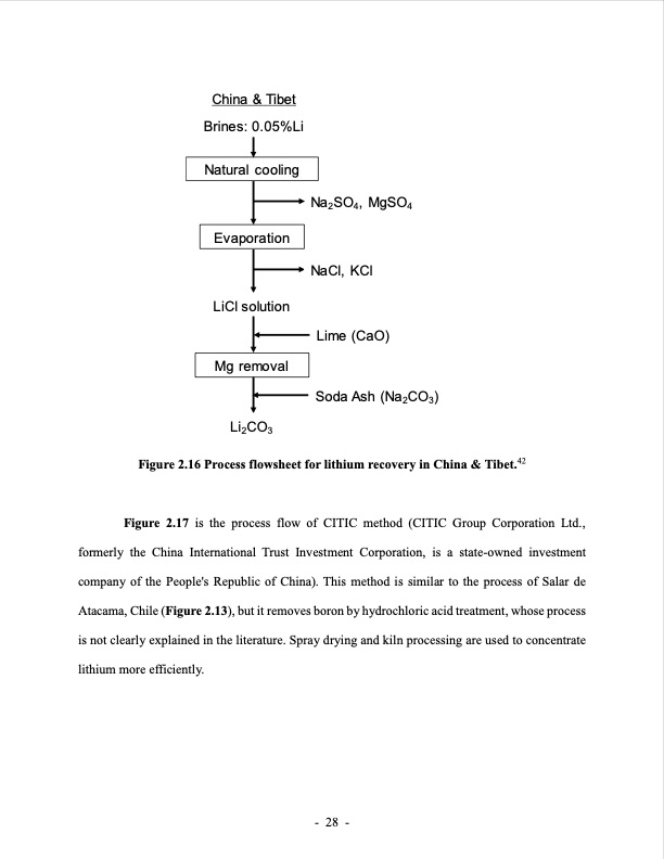 lithium-extraction-from-brine-using-ion-resin-052