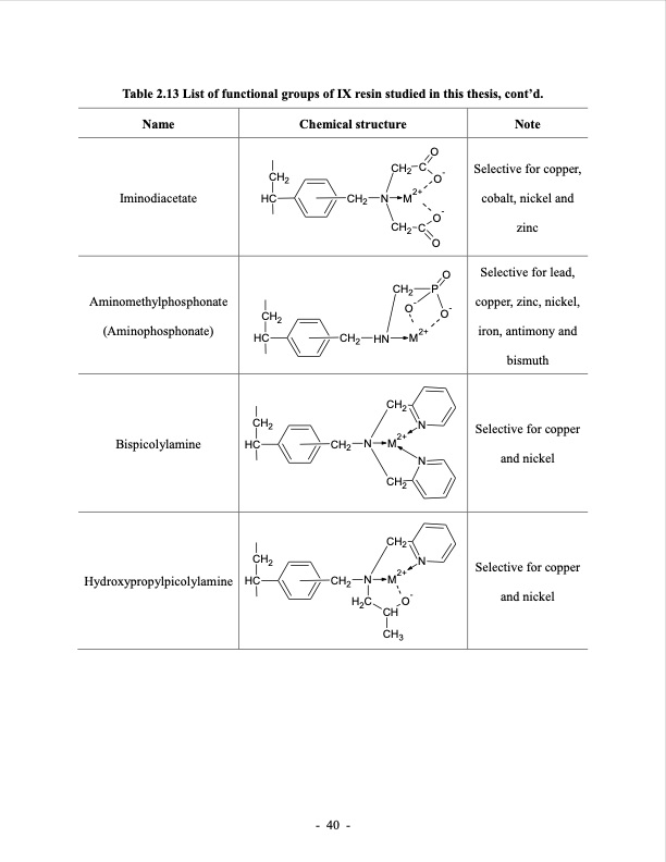 lithium-extraction-from-brine-using-ion-resin-064