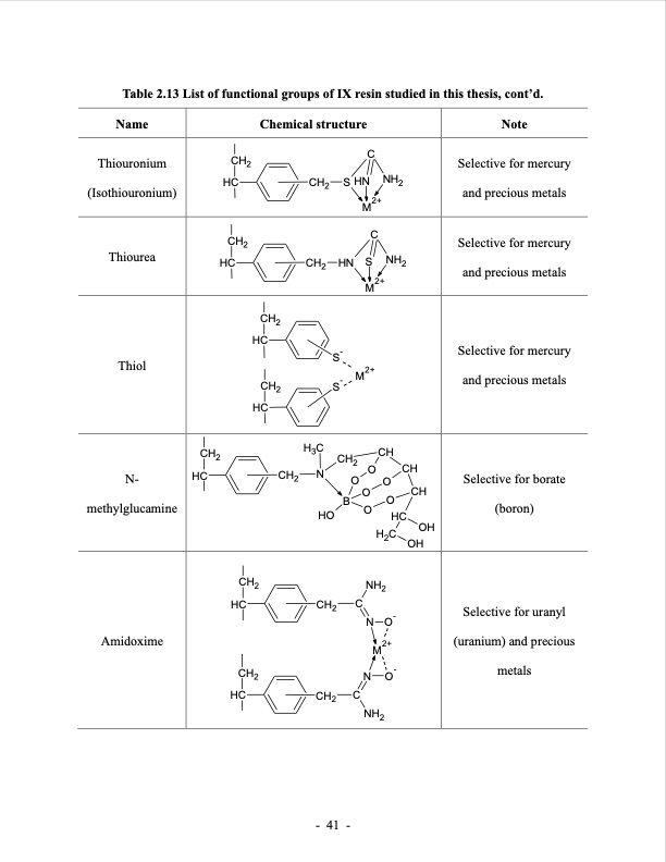 lithium-extraction-from-brine-using-ion-resin-065