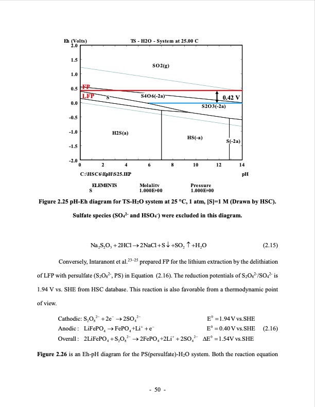 lithium-extraction-from-brine-using-ion-resin-074