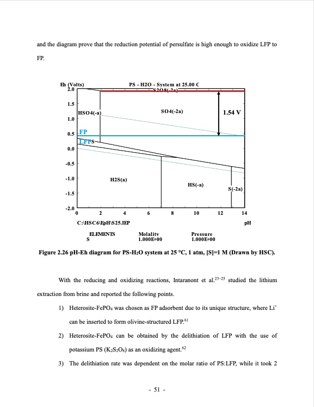 lithium-extraction-from-brine-using-ion-resin-075