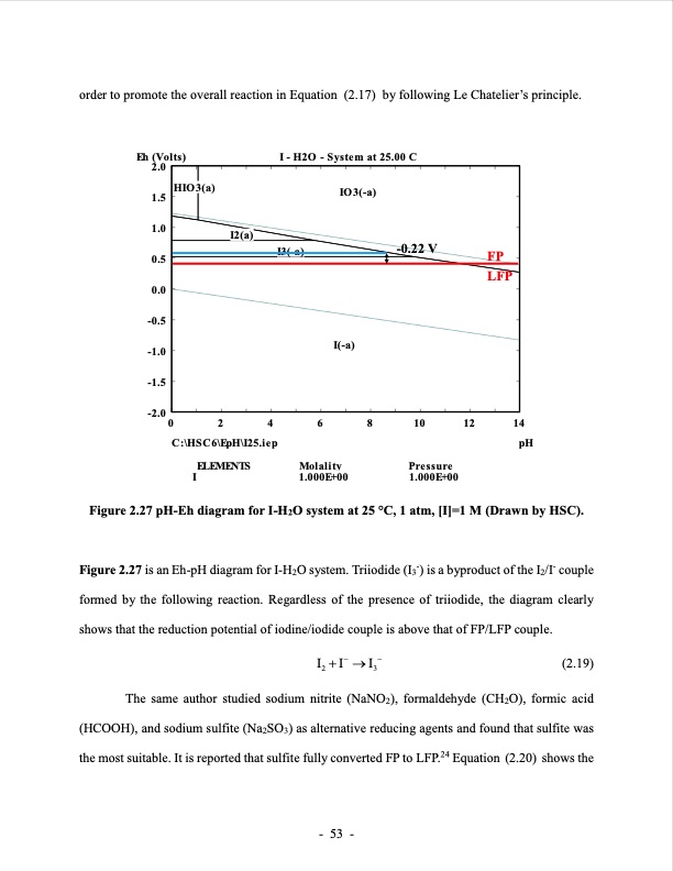 lithium-extraction-from-brine-using-ion-resin-077