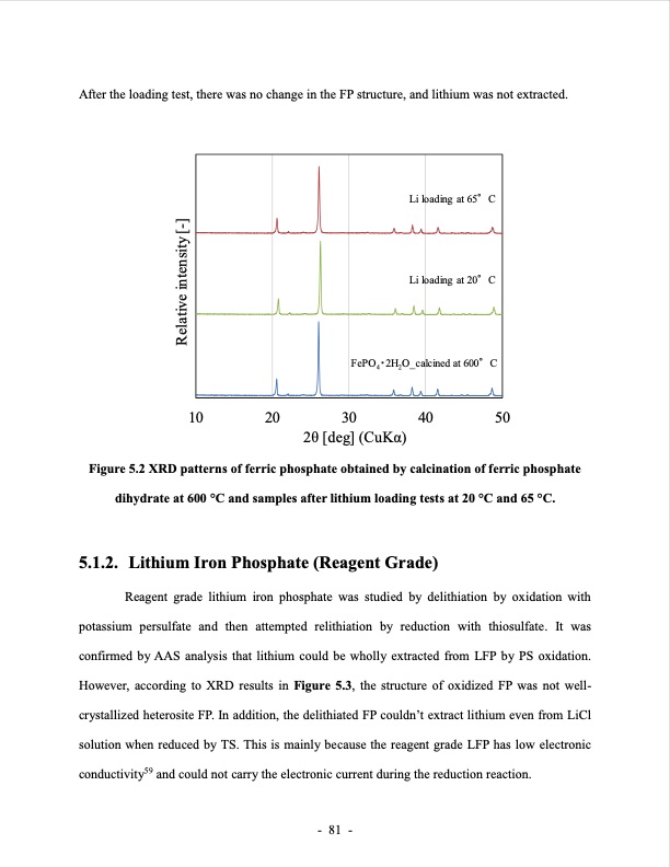 lithium-extraction-from-brine-using-ion-resin-105