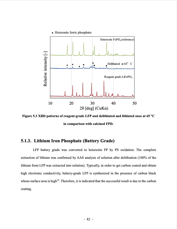 lithium-extraction-from-brine-using-ion-resin-106