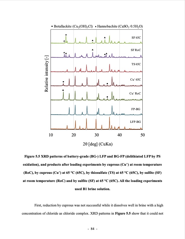 lithium-extraction-from-brine-using-ion-resin-108
