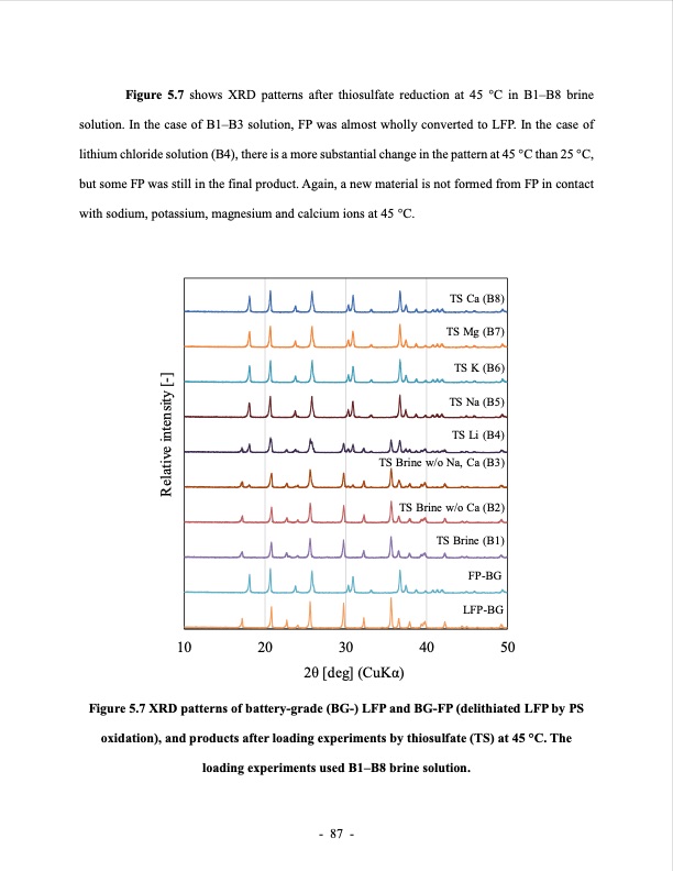 lithium-extraction-from-brine-using-ion-resin-111