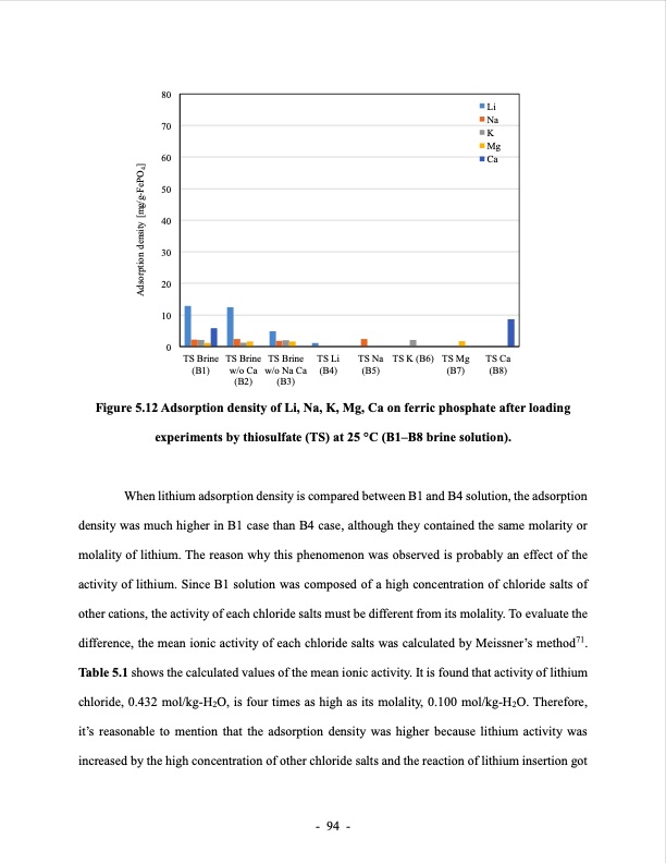 lithium-extraction-from-brine-using-ion-resin-118