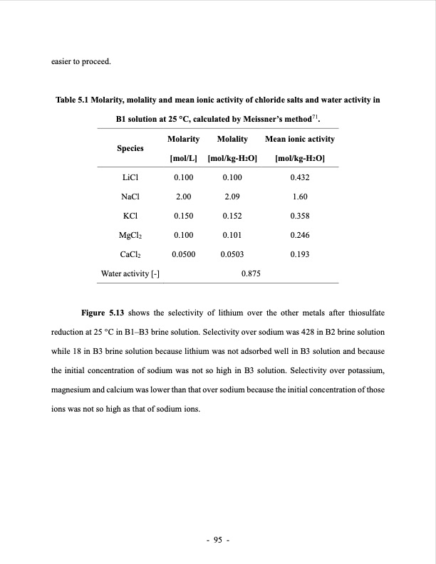 lithium-extraction-from-brine-using-ion-resin-119