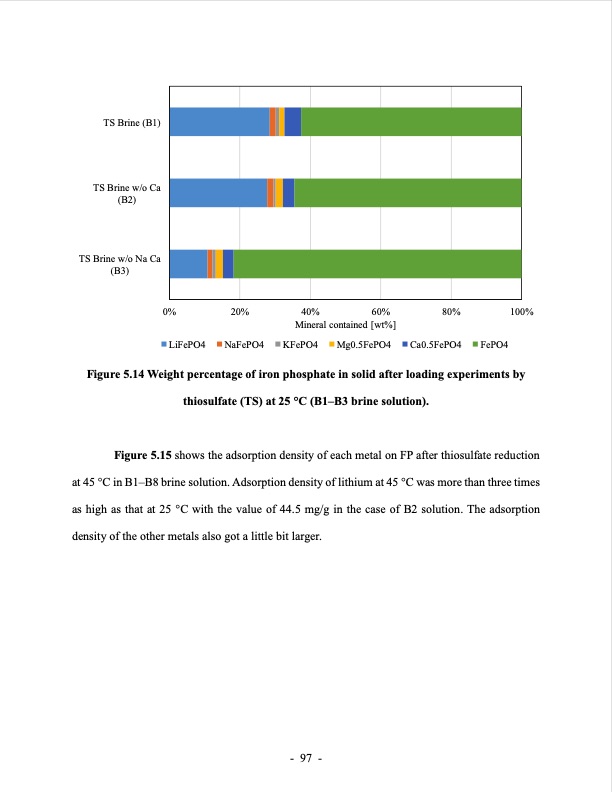 lithium-extraction-from-brine-using-ion-resin-121