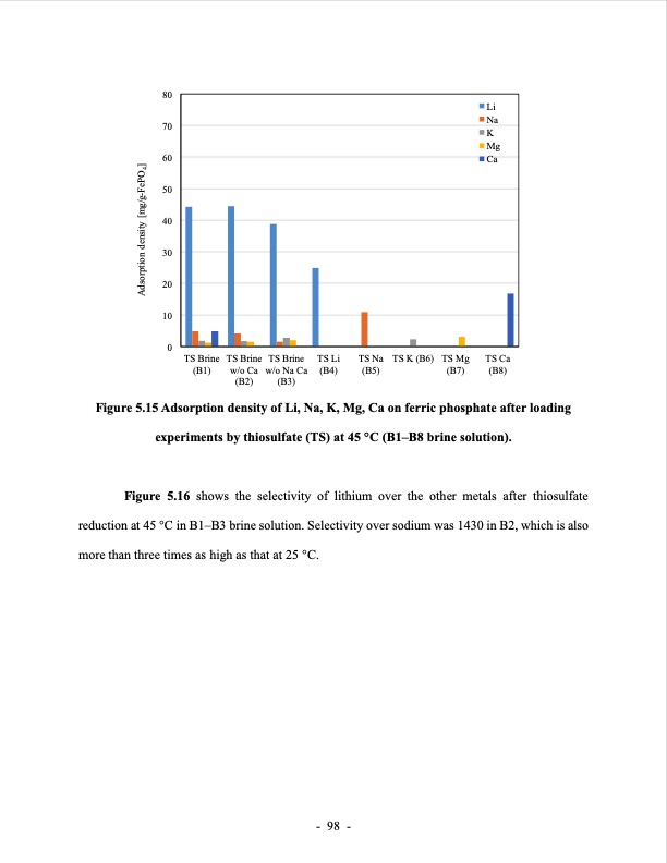 lithium-extraction-from-brine-using-ion-resin-122