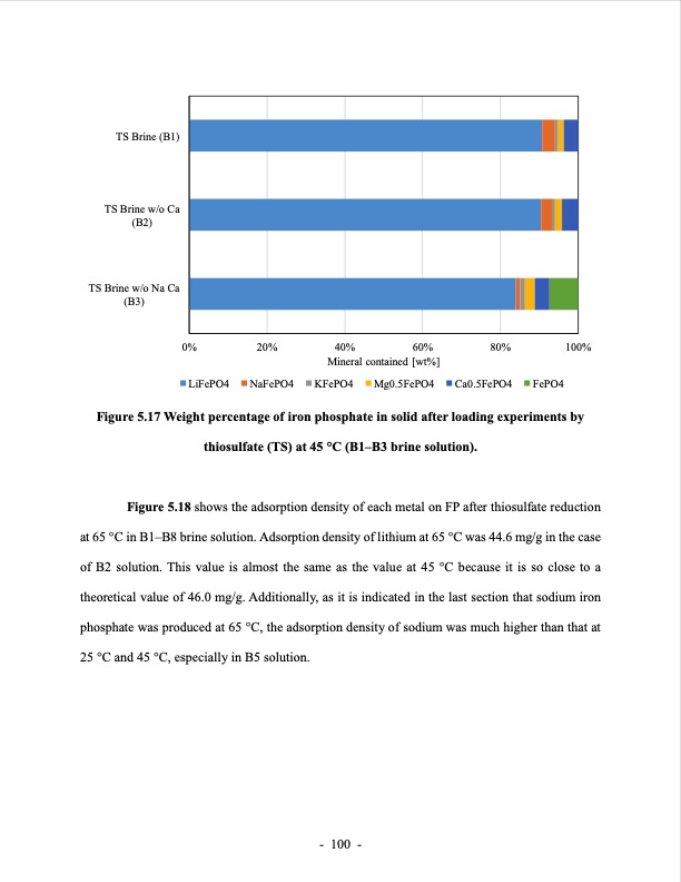 lithium-extraction-from-brine-using-ion-resin-124