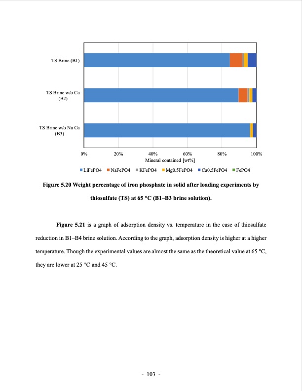 lithium-extraction-from-brine-using-ion-resin-127