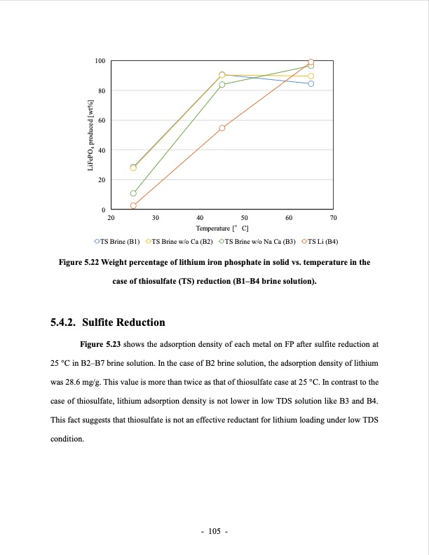 lithium-extraction-from-brine-using-ion-resin-129
