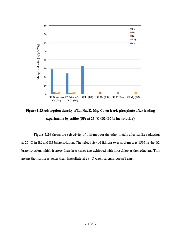 lithium-extraction-from-brine-using-ion-resin-130