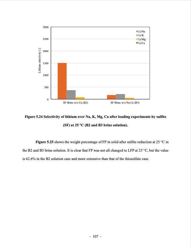 lithium-extraction-from-brine-using-ion-resin-131